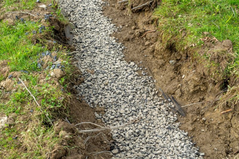 Yard Drainage Grading
